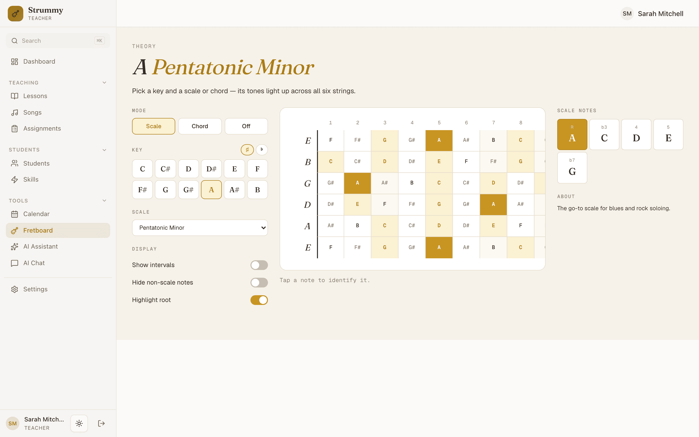 Interactive fretboard mapping A minor pentatonic across all six strings